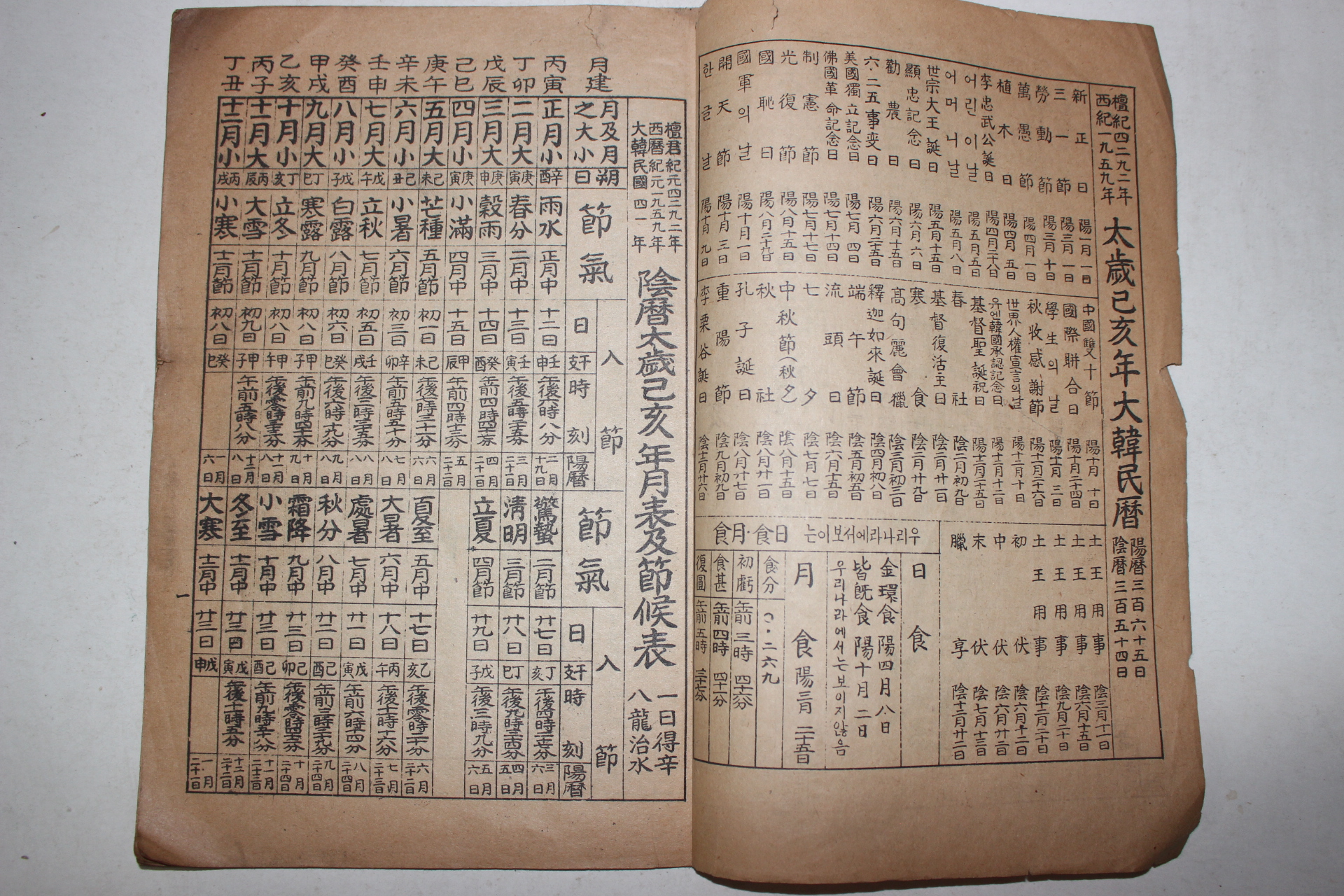1959년 기해년대한민력