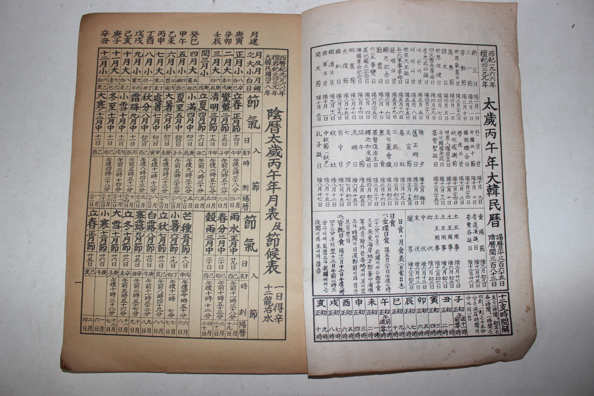 1966년 병오년대한민력