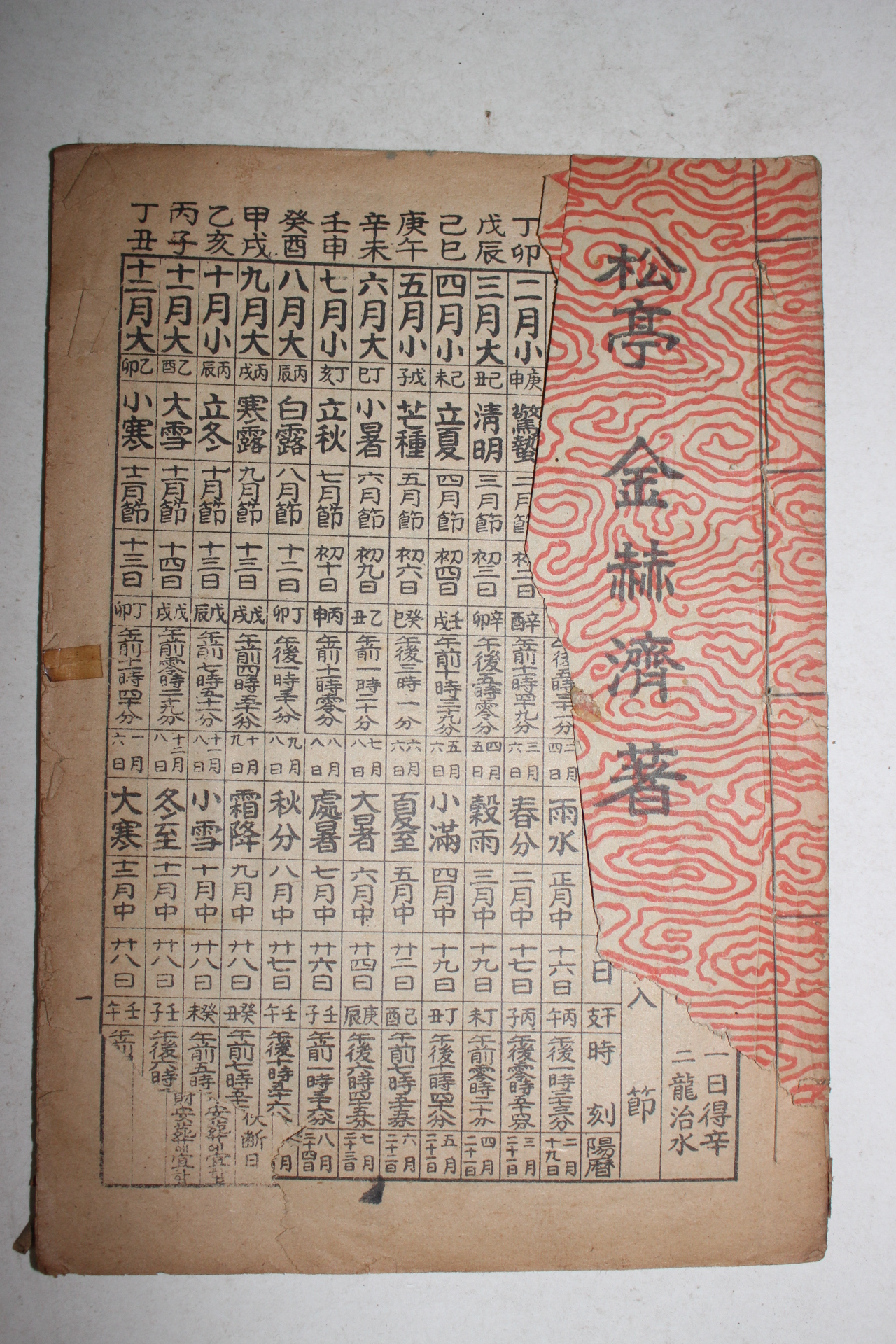 1954년 갑오년대한민력