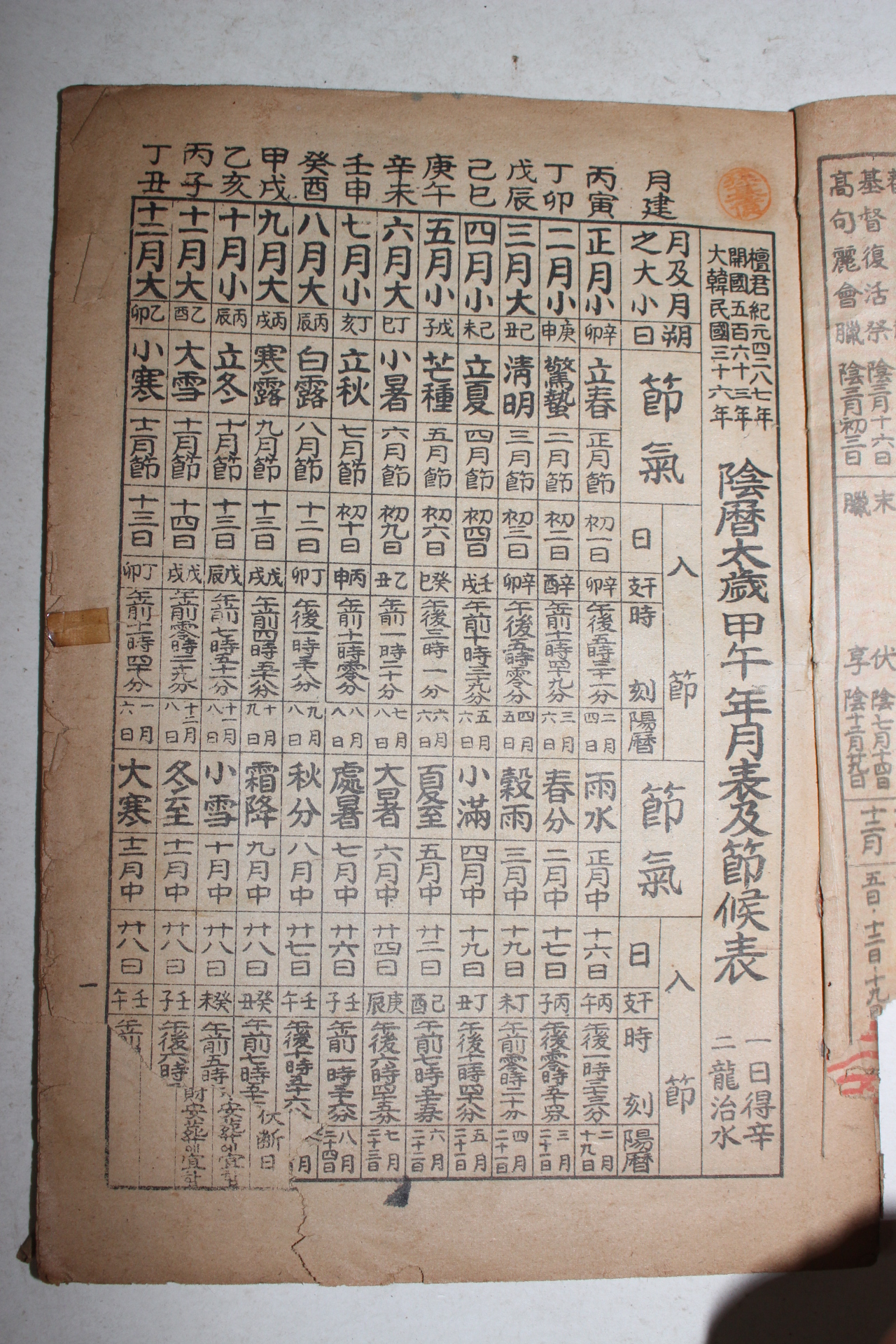 1954년 갑오년대한민력