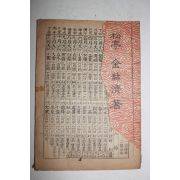 1954년 갑오년대한민력