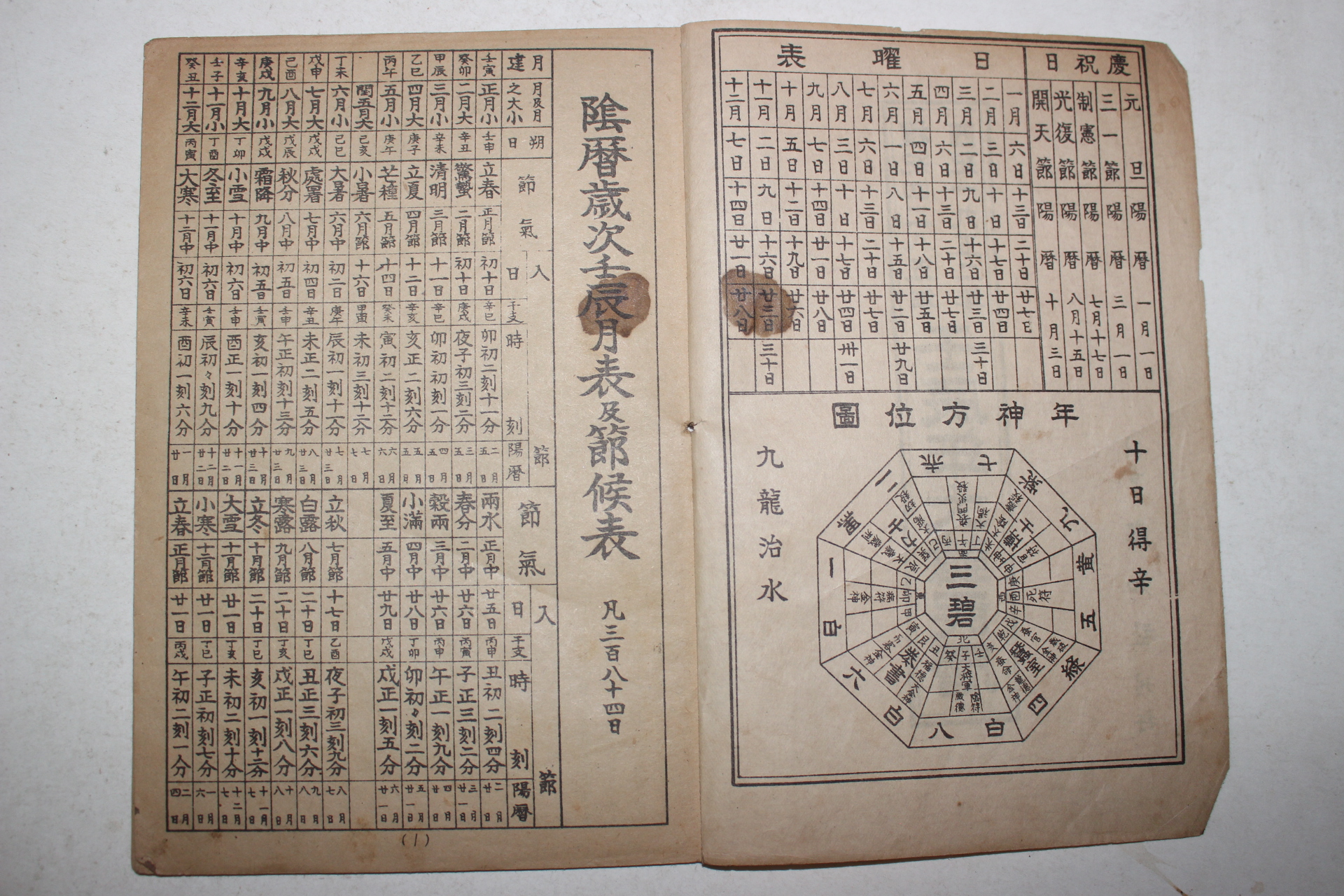 1952년 임진년대한민력