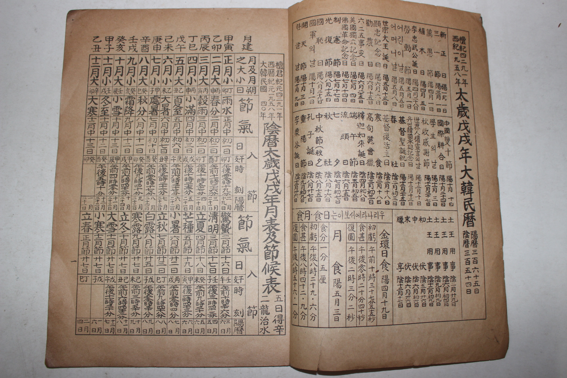 1958년 무술년대한민력