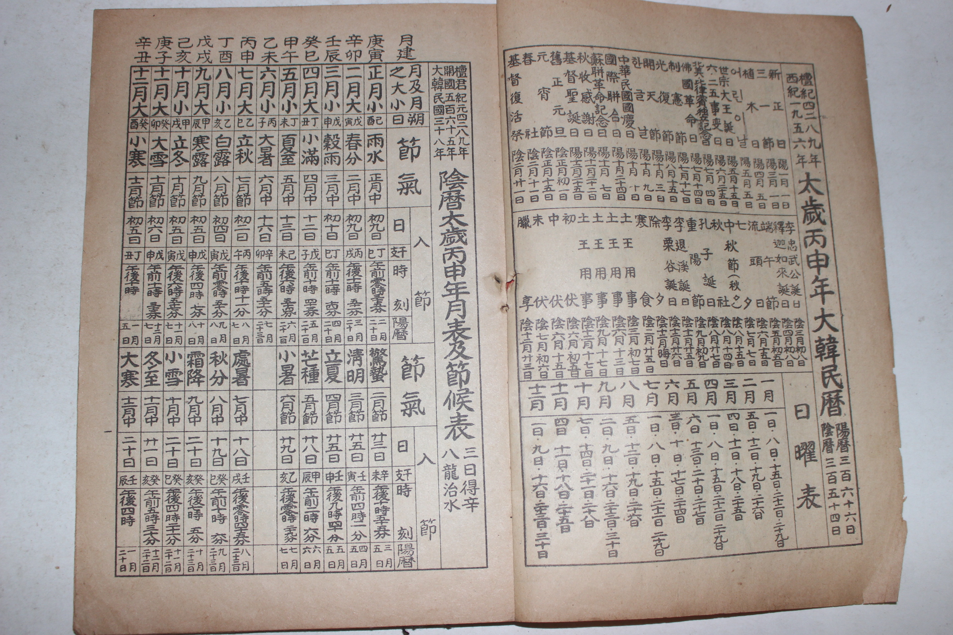 1956년 병신년대한민력