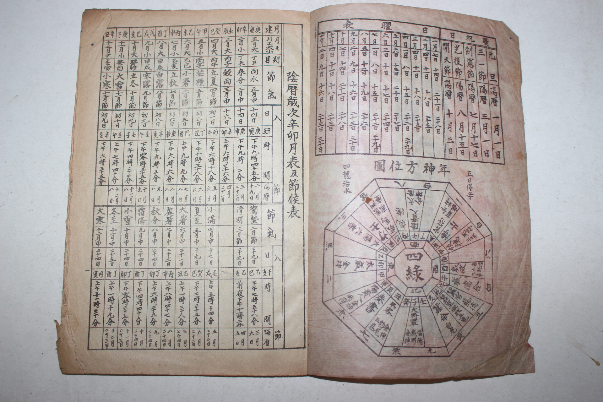 1951년 신묘년대한민력
