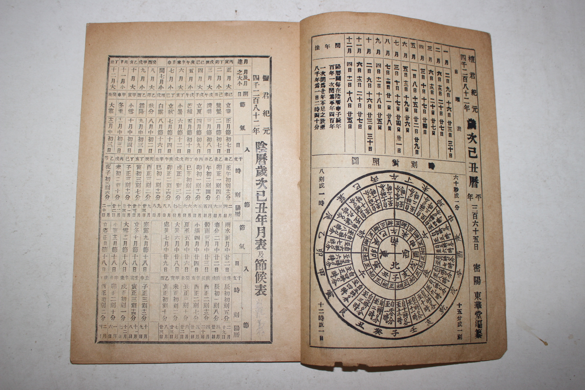 1949년 세차을축역서