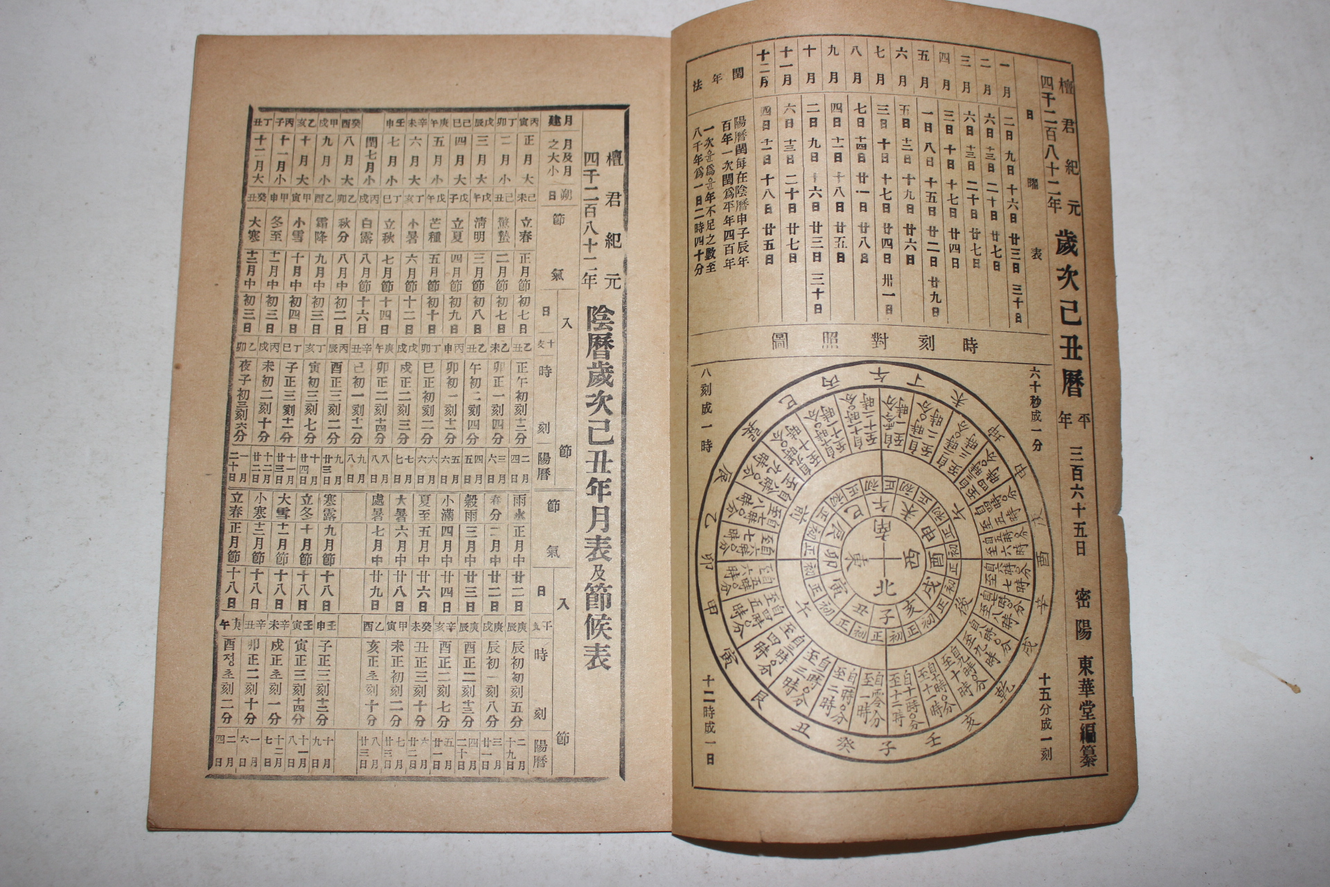1949년 세차을축역서