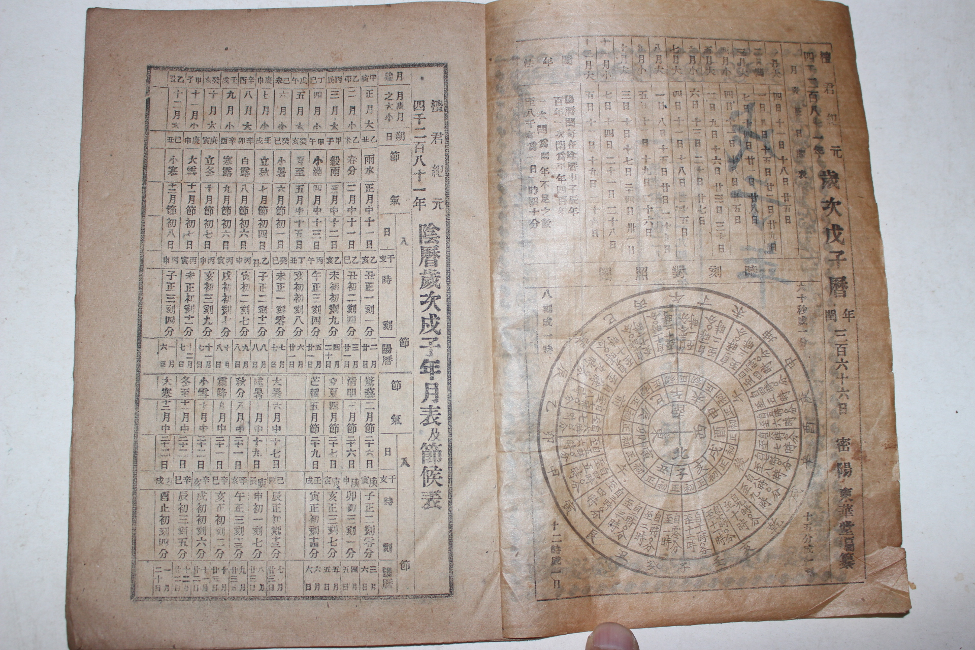 1948년 세차무자역서