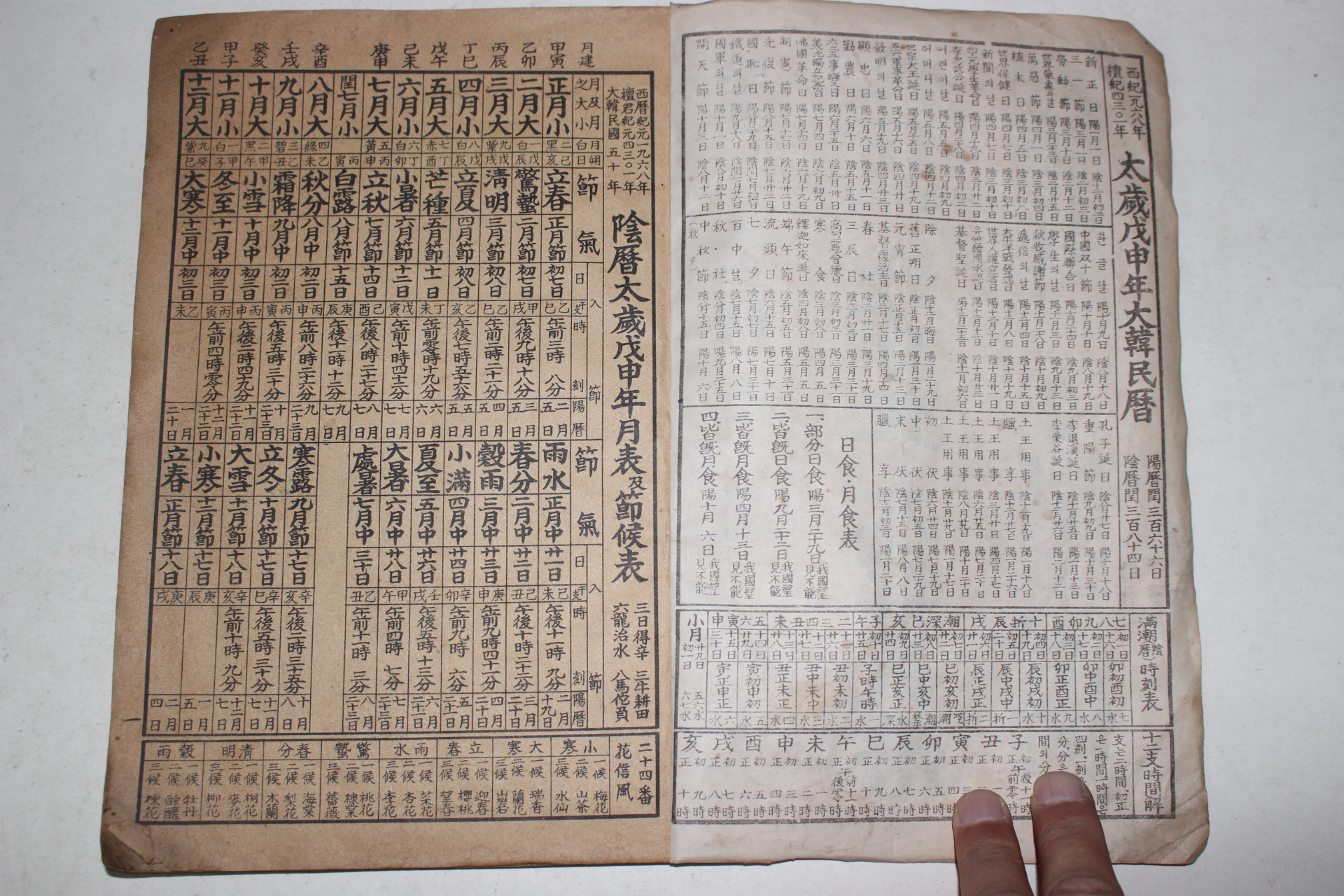 1968년 무신년대한민력