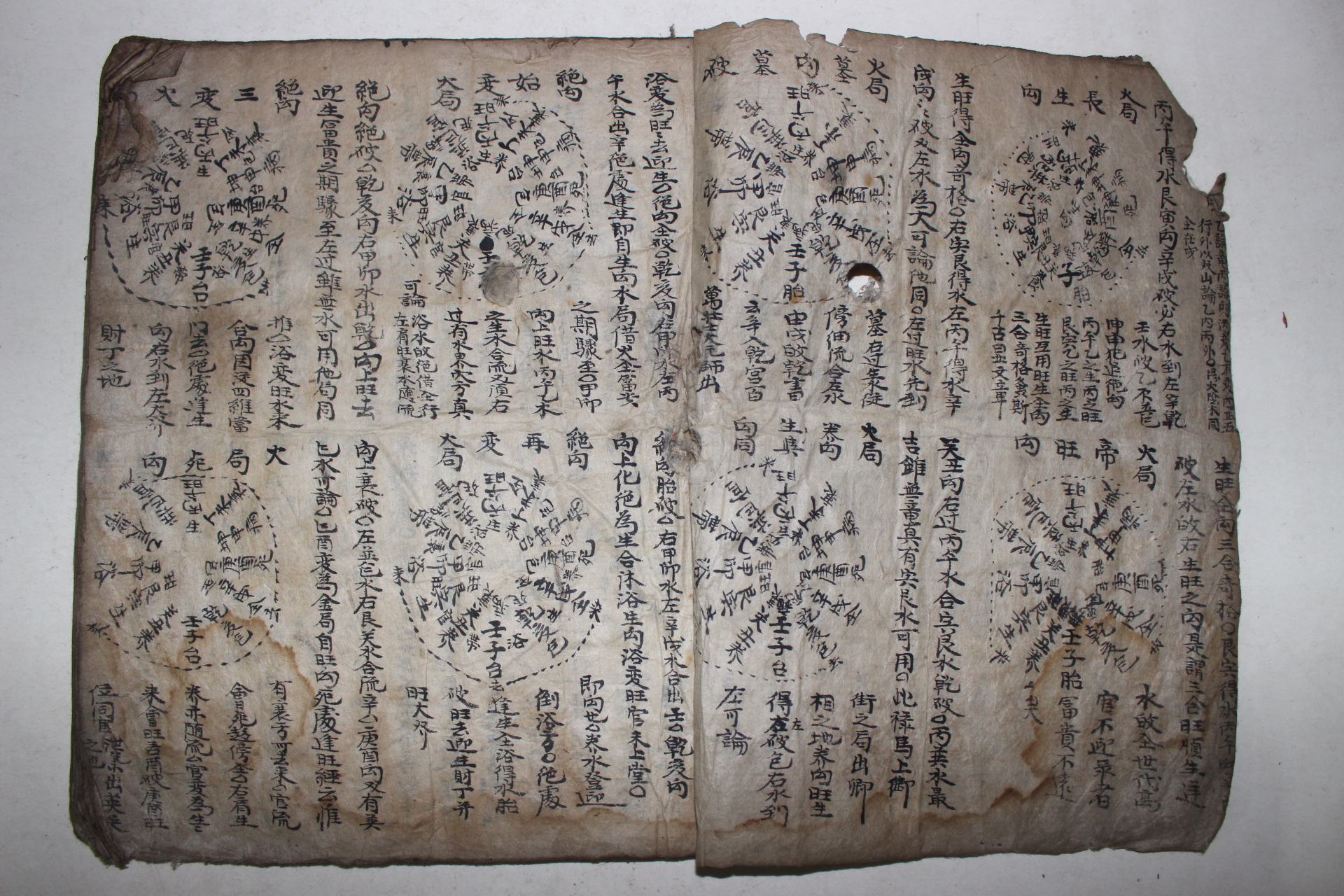 역(易)관련 고필사본 하락이기(河洛理氣)