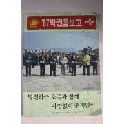 1987년 국회의원 박권흠보고