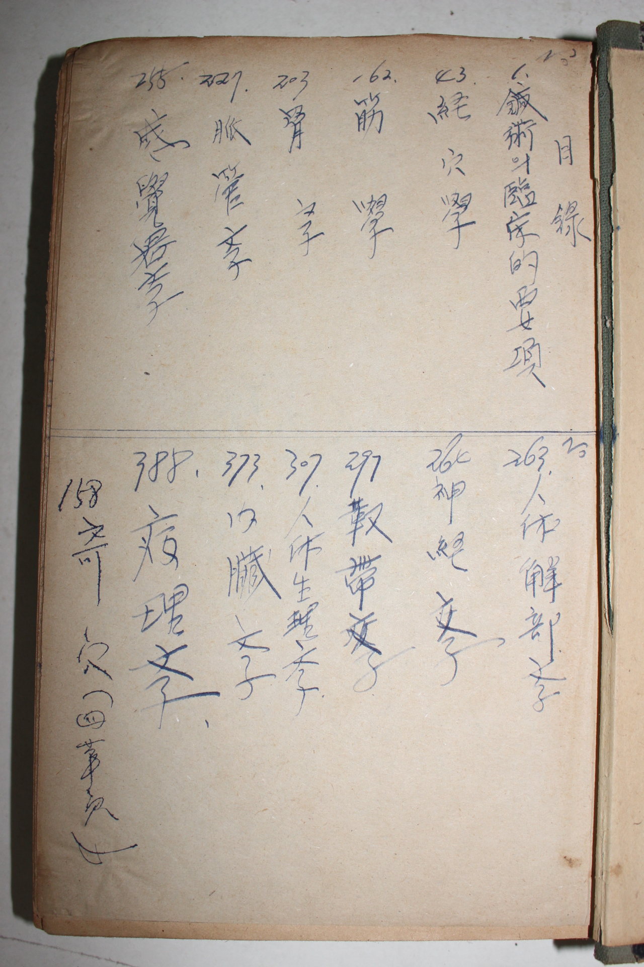 1950년대 철필본 의서 침구총론(鍼灸總論) 합본 1책완질