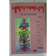 1994년 대학가 까페낙서