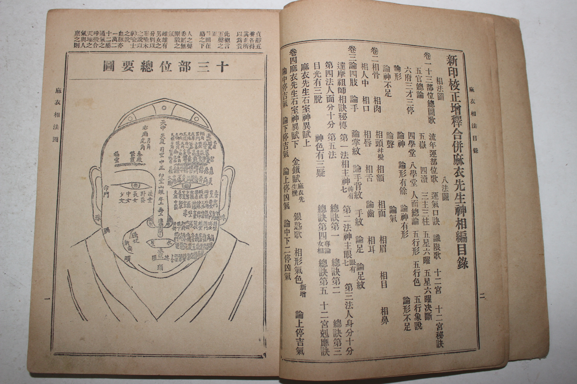 1962년 현토주해 마의상법(麻衣相法) 1책완질