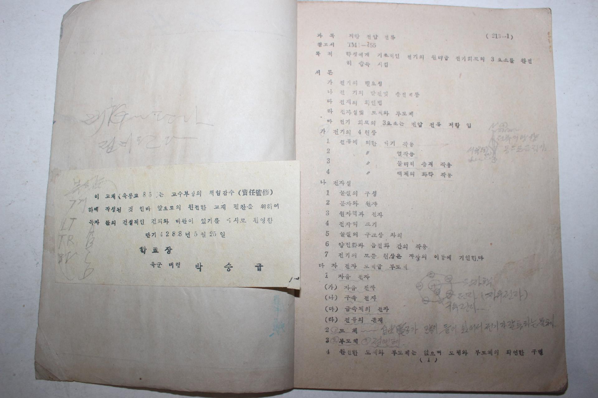 1955년 전남광주 육군통신학교 전기원리