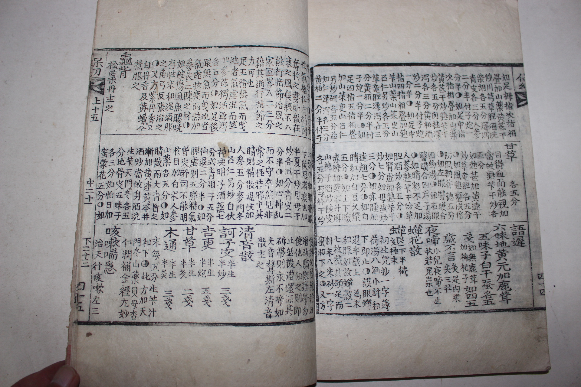 1913년 대구간행 목판본 의서 보유신편(保幼新編)1책완질