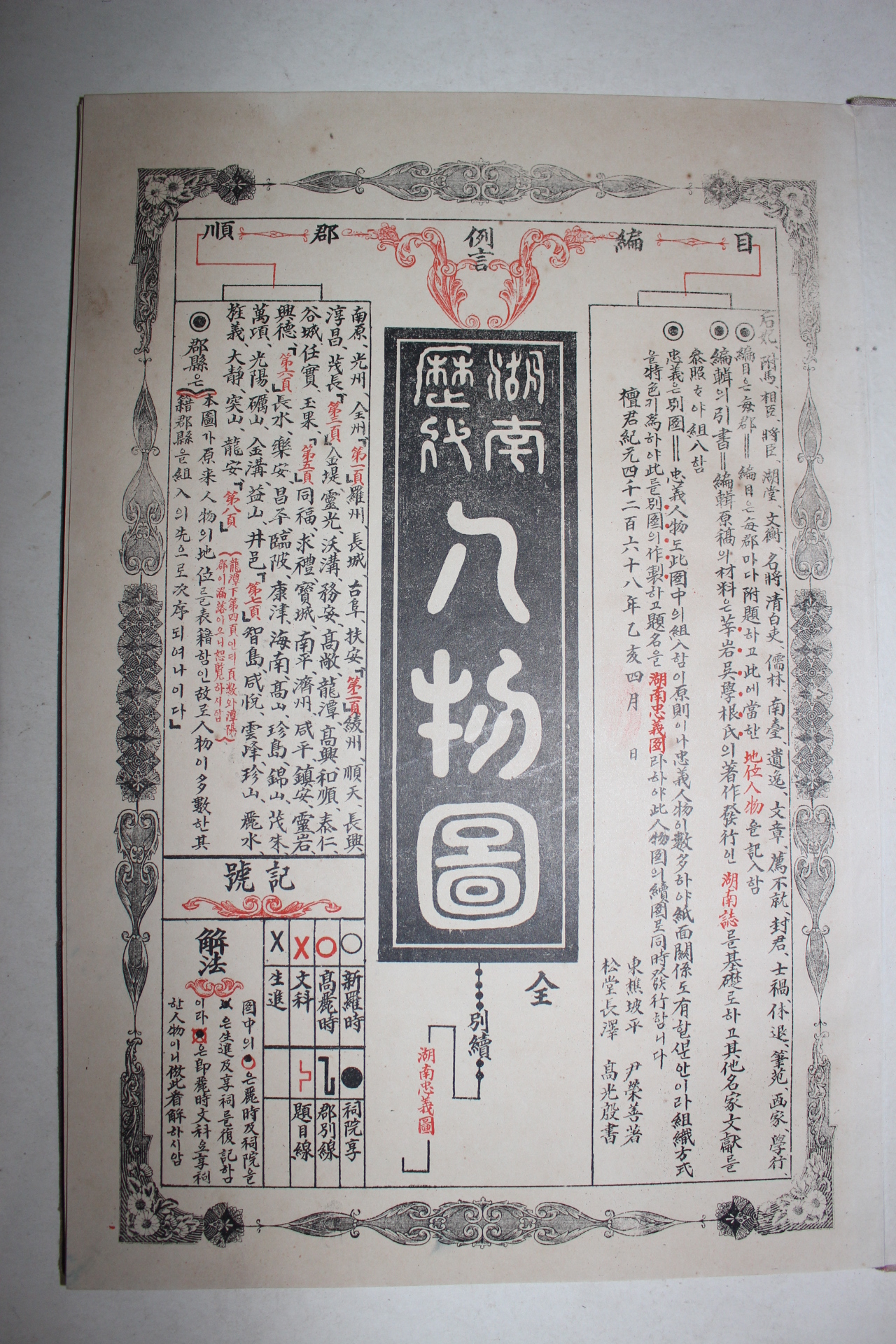 1935년 윤영선(尹榮善)편 호남역대인물도(湖南歷代人物圖) 1책완질