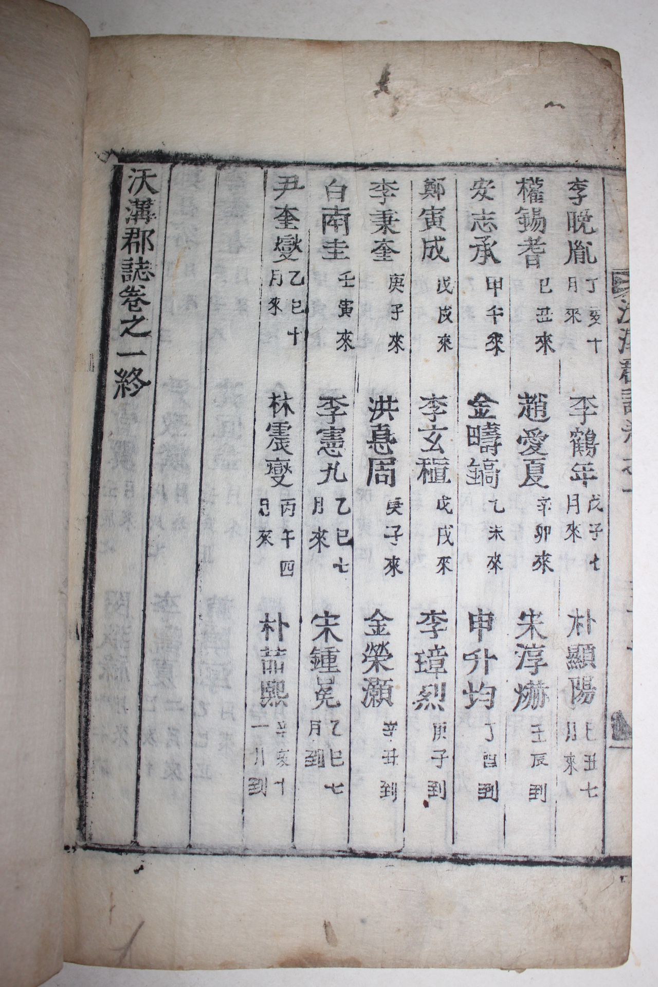 1924년 목활자본 옥구군지(沃溝郡誌) 권1  1책