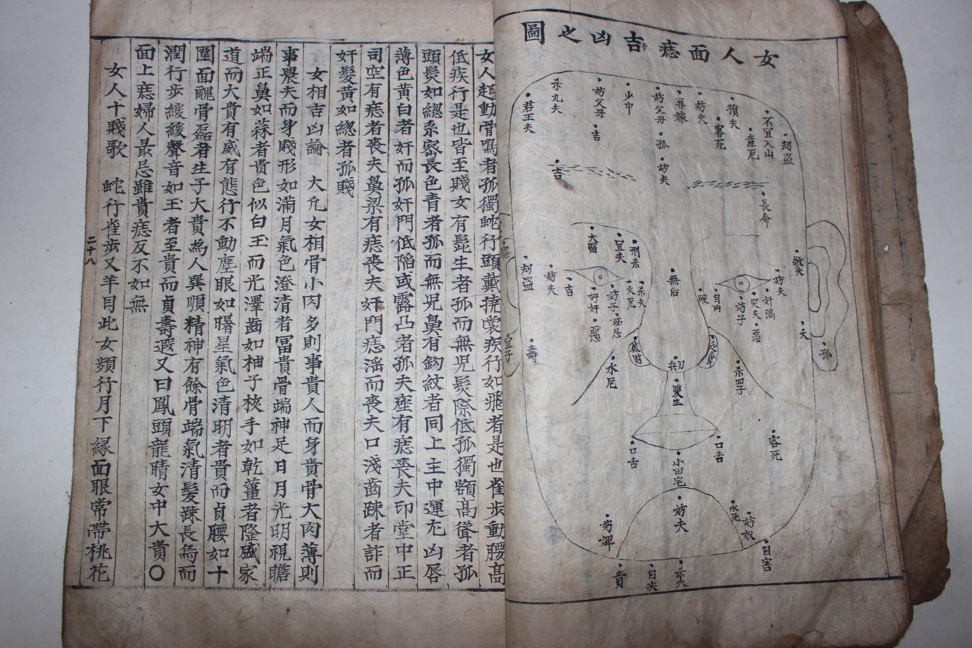 300년이상된 고필사본 수경비록(水鏡秘錄)