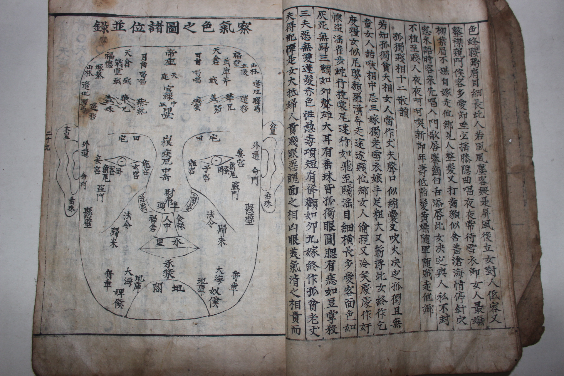 300년이상된 고필사본 수경비록(水鏡秘錄)