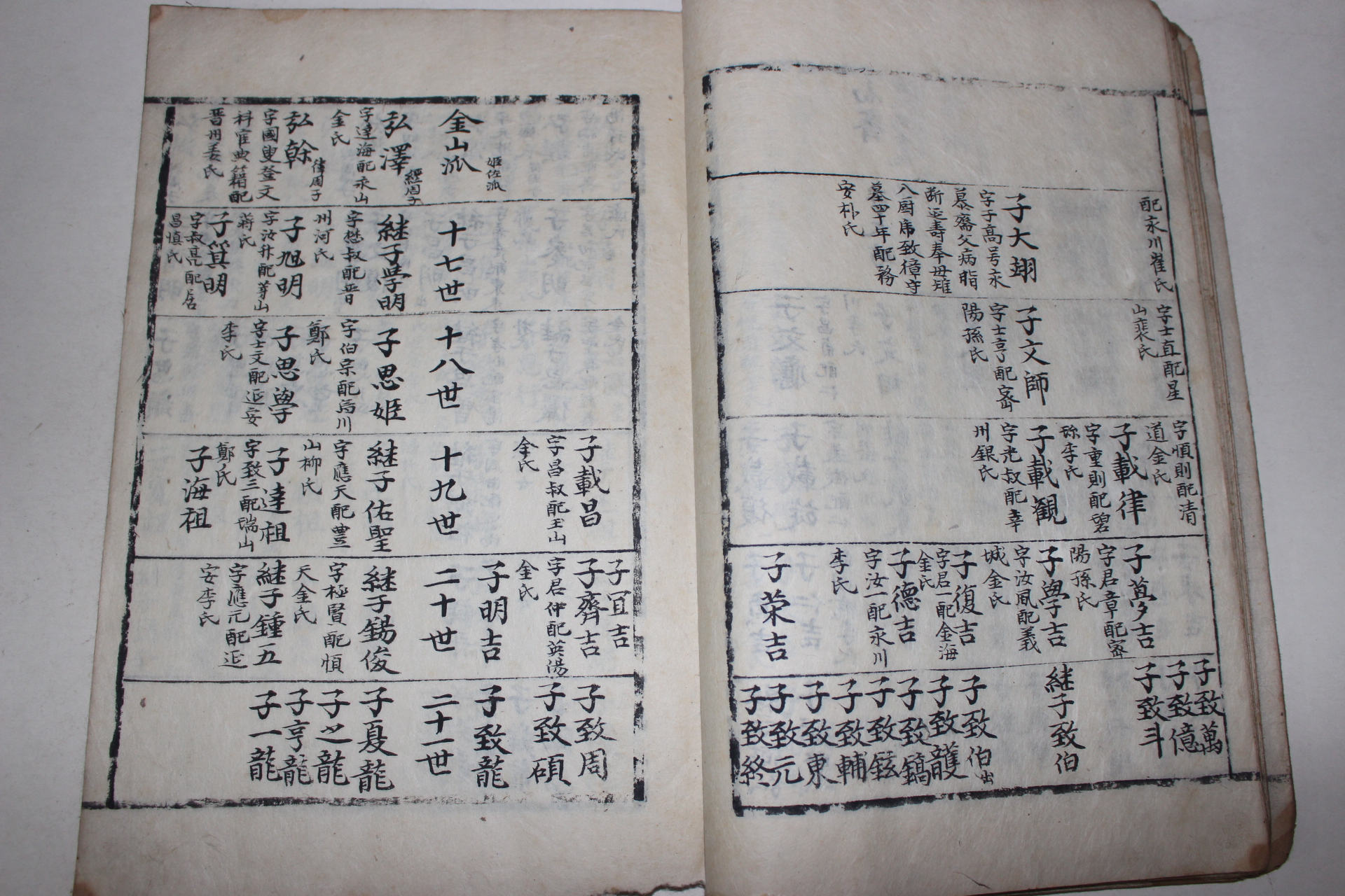 조선시대 고필사본 성산여씨세보(星山呂氏世譜) 1책