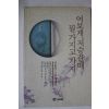 1993년 석용산스님 여보게 저승갈때 뭘가지고 가지