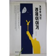 1994년 김성길 거꾸로 가는 경제이야기