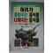 1993년 머리가 좋아지는 음식물 나빠지는 음식물