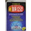 1996년 한국현대사 자료125건
