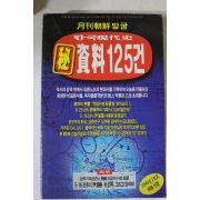 1996년 한국현대사 자료125건