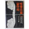 1982년 배짱으로 살아라