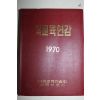 1970년 한국교육연감