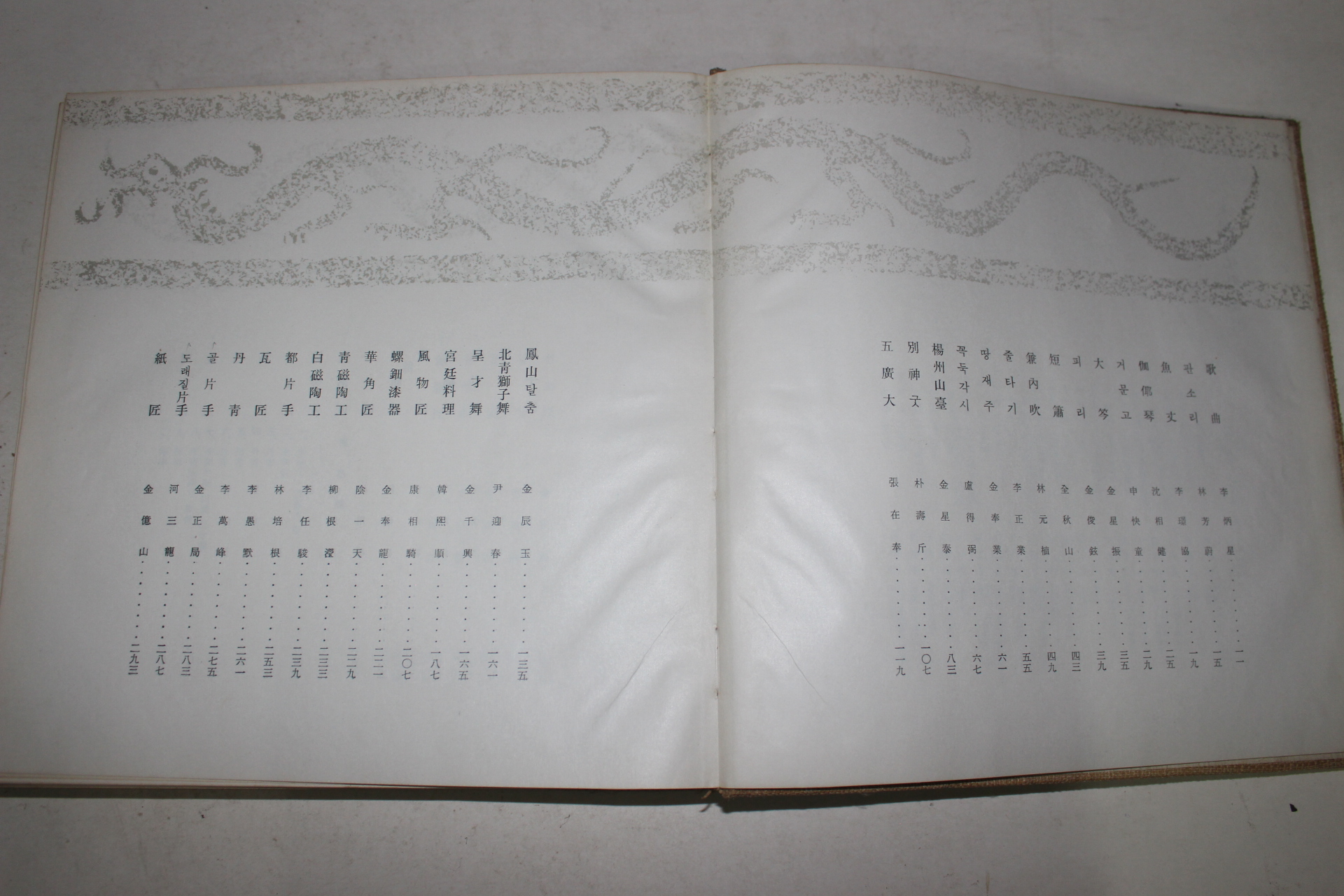 1960년 인간문화재(人間文化財)