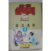 1993년 최달수만화 삼국지 2