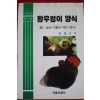 1991년 노권호 왕우렁이 양식