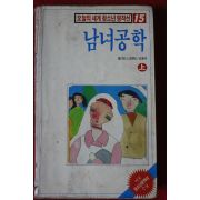 1987년 윌리엄 스크랜턴 남녀공학 상권