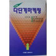 1999년 김준녕 다단계마케팅