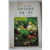 1981년 이경희 자연식요법과 무병장수