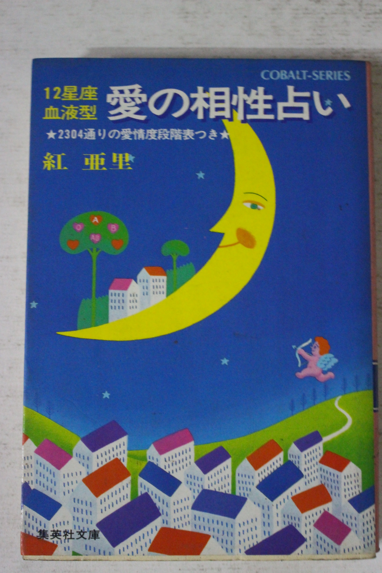 1981년(소화56년) 일본간행 점 운세관련