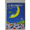 1981년(소화56년) 일본간행 점 운세관련