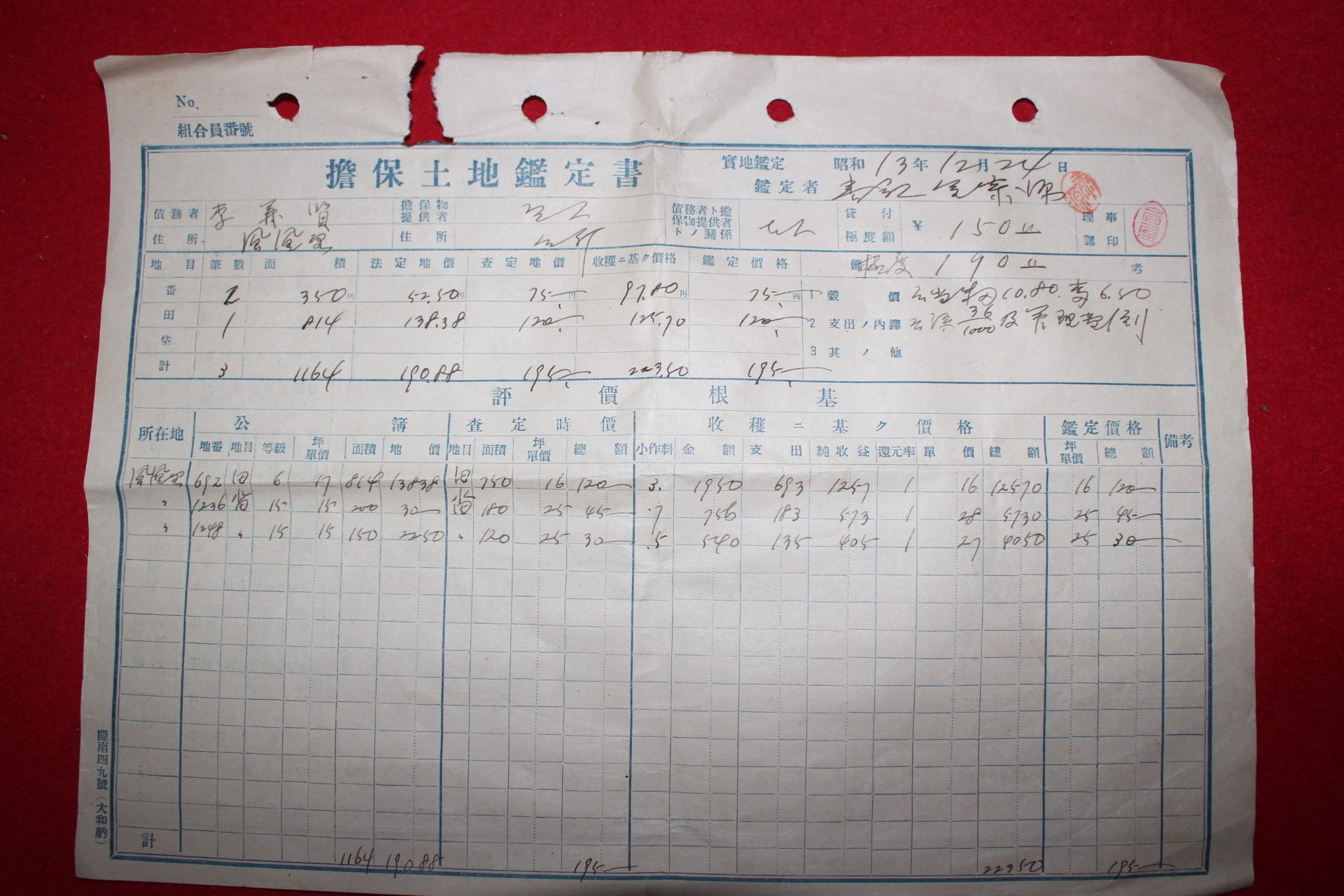1938년(소화13년) 밀양초동 봉황리 근보토지감정서
