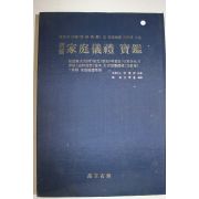 1986년 신구 가정의례보감