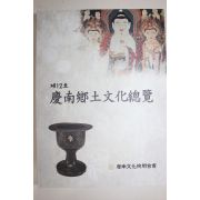 2019년 제12호 경남향토문화총람