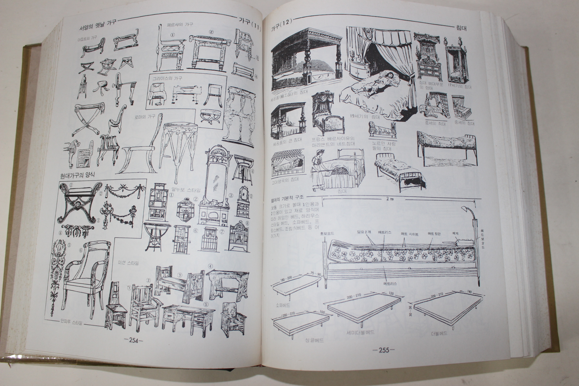 1982년 세계 국회대백과사전