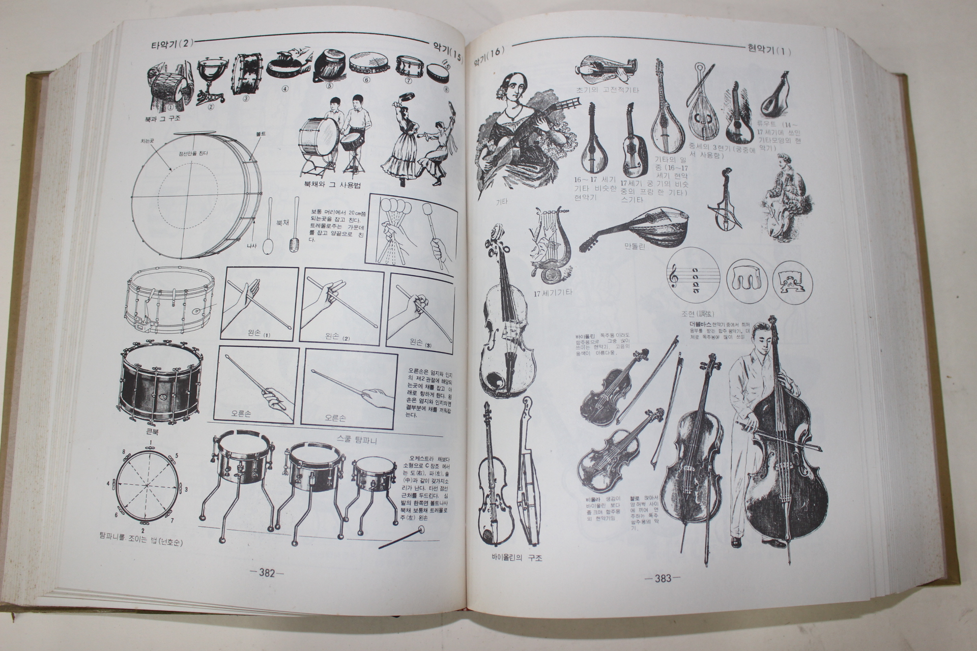 1982년 세계 국회대백과사전