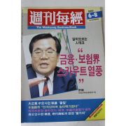 1989년 주간매경 6월8일자