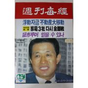 1987년 주간매경 10월22일자
