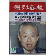 1987년 주간매경 12월24일자