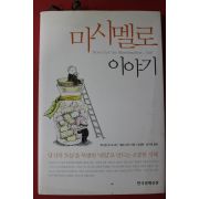 2010년 호아킴 데 포사다 마시멜로이야기