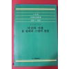 1984년 삼성판 뷔또르 시간의 사용